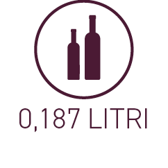 0,187 litri